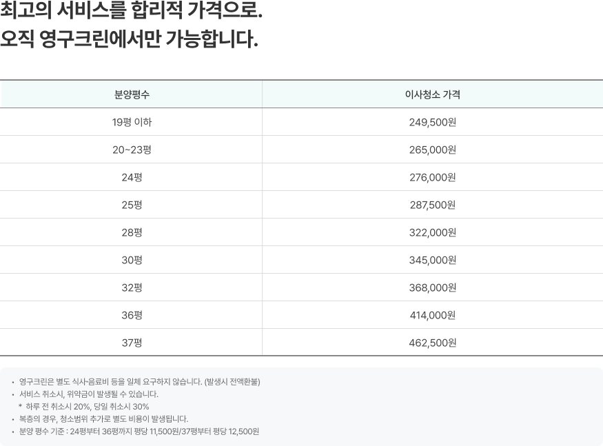 최고의 서비스를 합리적 가격으로. 오직 영구크린에서만 가능합니다.