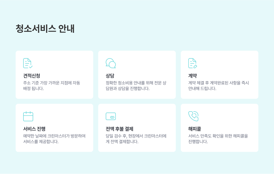 청소서비스 안내. 견적신청, 상담, 계약, 서비스 진행, 전액 후불제 결제, 해피콜