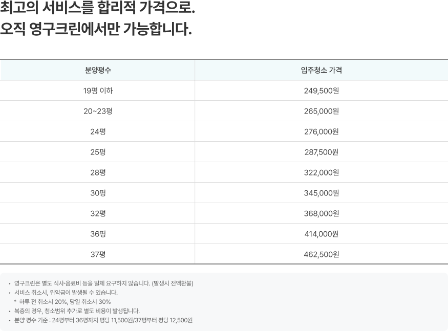 최고의 서비스를 합리적 가격으로. 오직 영구크린에서만 가능합니다.
