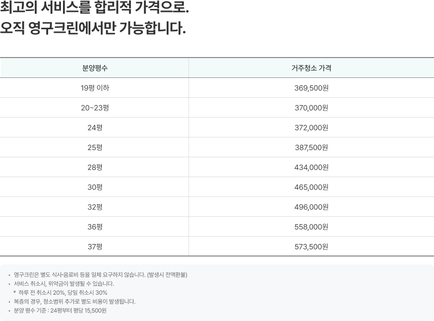 최고의 서비스를 합리적 가격으로. 오직 영구크린에서만 가능합니다.