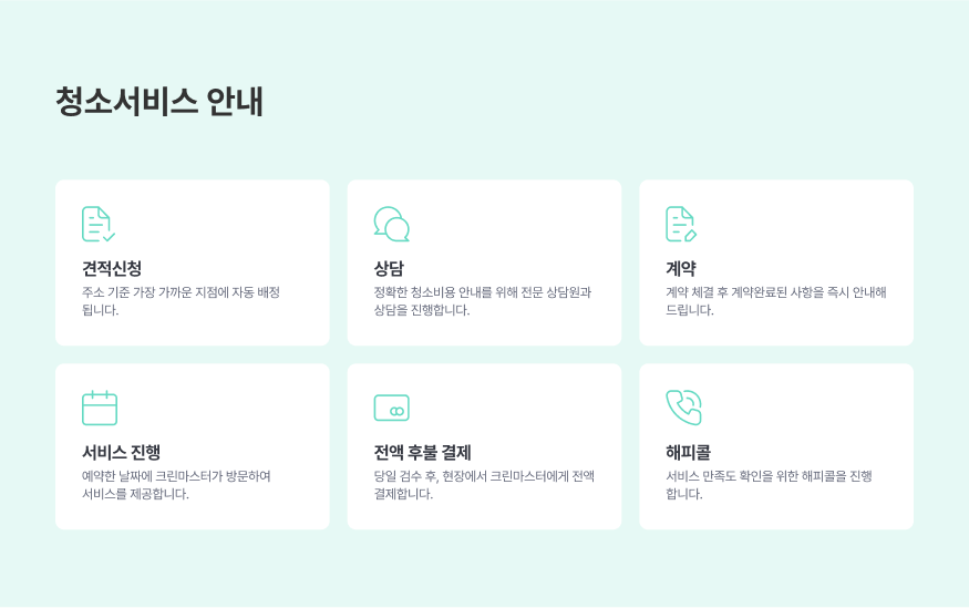 청소서비스 안내. 견적신청, 상담, 계약, 서비스 진행, 전액 후불제 결제, 해피콜