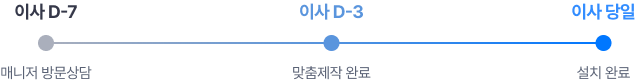 이삿날 당일 완성 단계